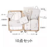 4color suitcase travel pouch set