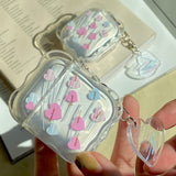 heartbeat Airpods case